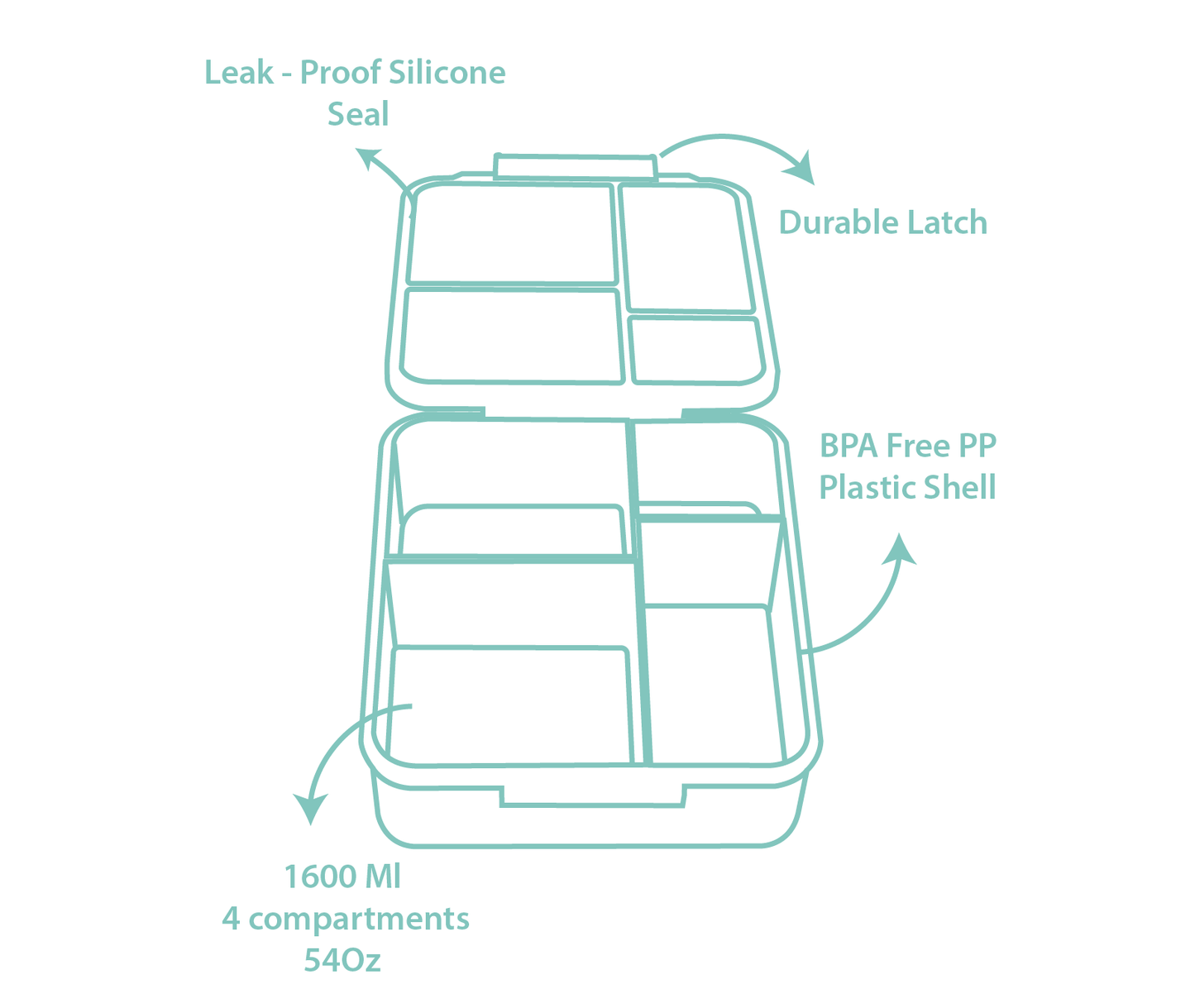 Mega Lunch Box Green Leaves 1600ML\54 OZ- ClevaGator Friend