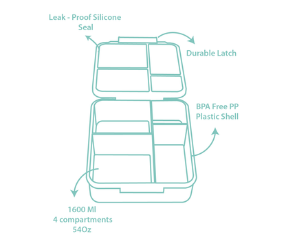 Mega Lunch Box Green Leaves 1600ML\54 OZ- ClevaGator Friend