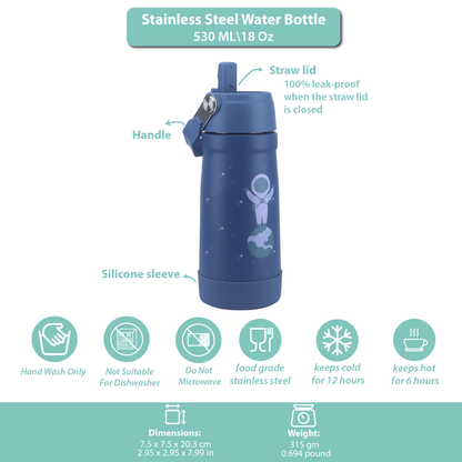 Stainless Steel Water Bottle Blue Turquoise- 530ML\18 OZ - ClevaAstroo Friend